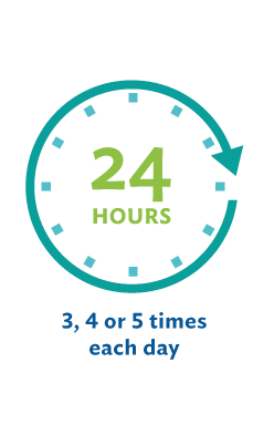 Exchange your fluids 3, 4, or 5 times each day.