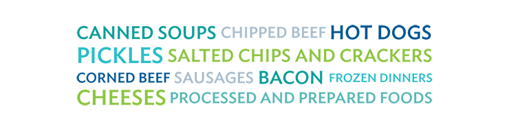 High sodium foods include canned soup, hotdogs, chips, pickles, cheese, sausage, bacon, pre-packaged and frozen foods and more.
